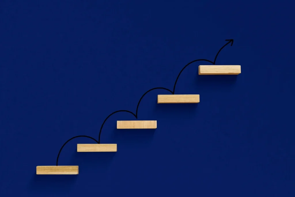 التحسين المستمر وفق نهج Lean Six Sigma
